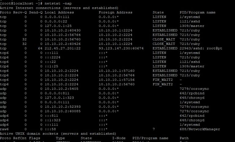 Команда netstat в linux