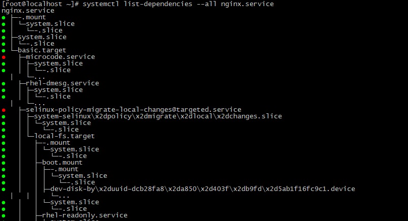 Systemctl status nginx. Systemctl Linux. Simple systemctl. Systemctl in wsl2. Systemctl unit